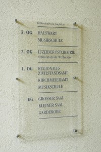 Signaletik