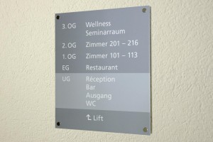Signaletik